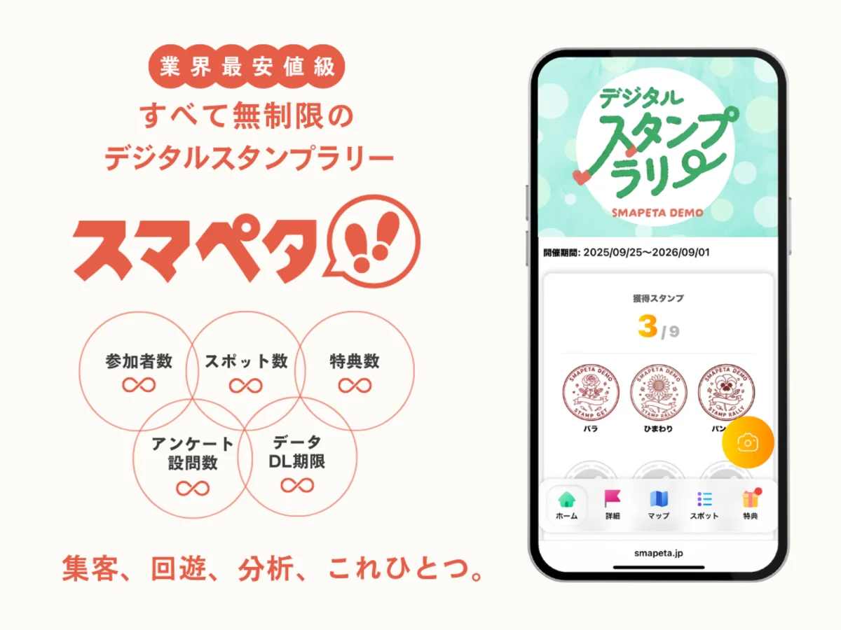 スマペタとは？補足画像
