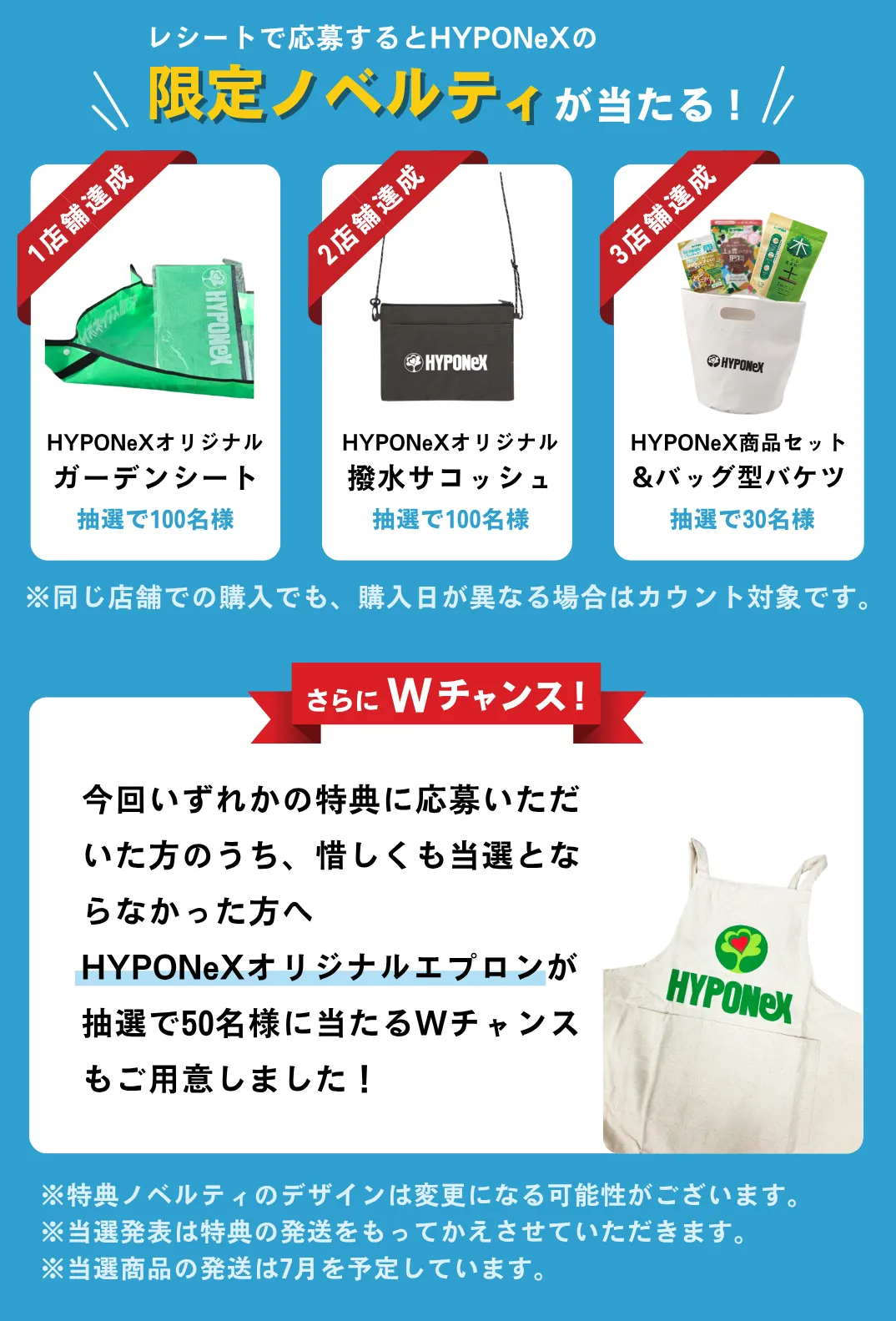 STEP 4 当選発表・プレゼント発送｜みどりの応援キャンペーン